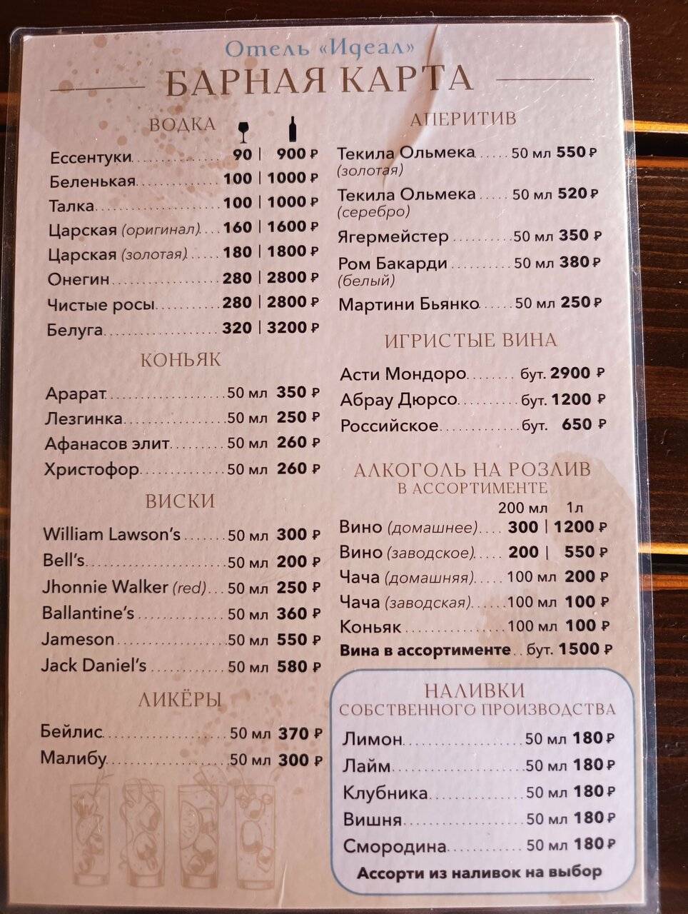 Фото Гостиницы Идеал Анапа 148